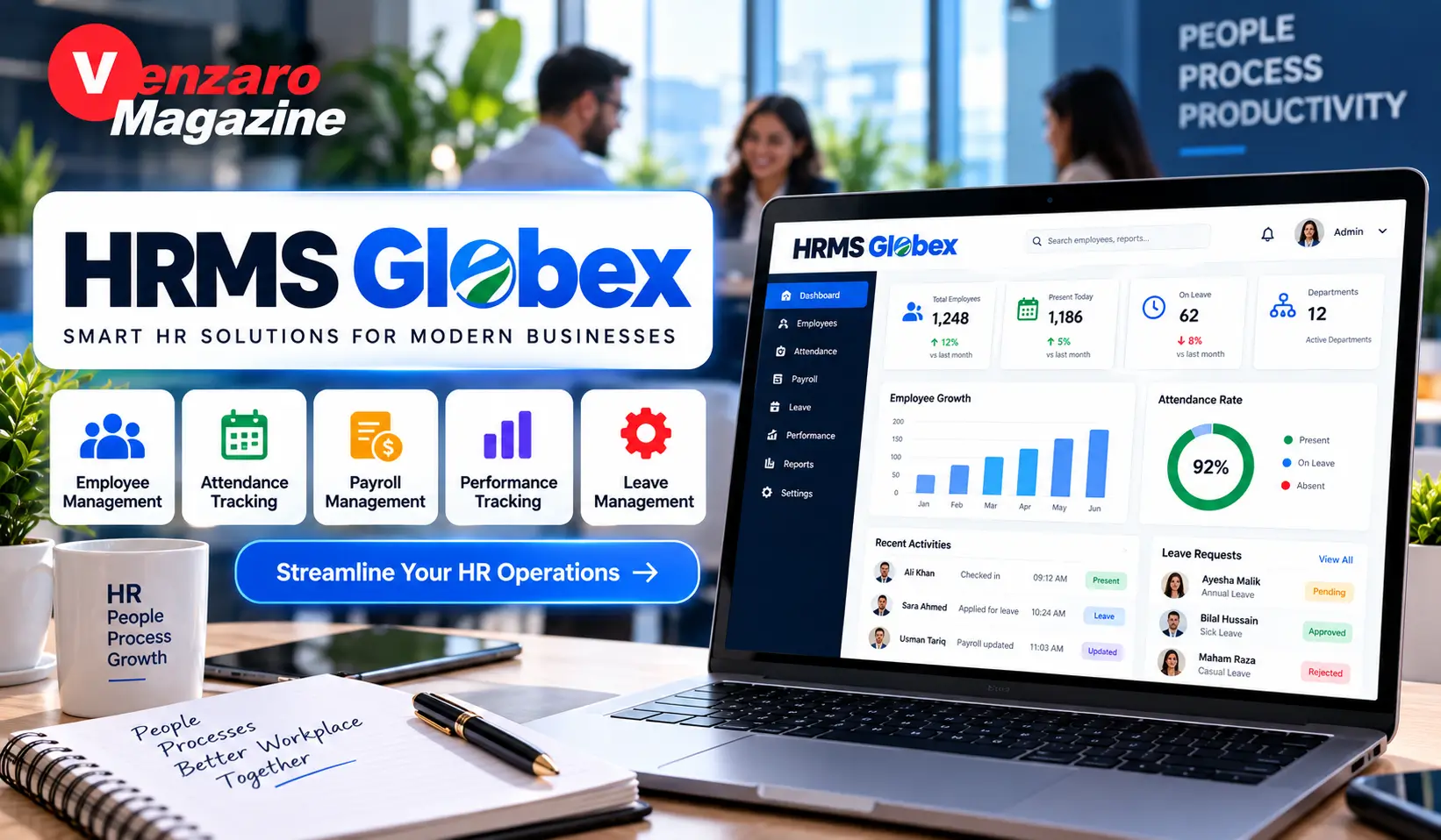 HRMS Globex